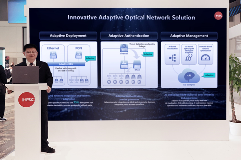 H3C Unveils Innovative Adaptive Optical Network Solution，Redefining Intelligent Campus Infrastructure